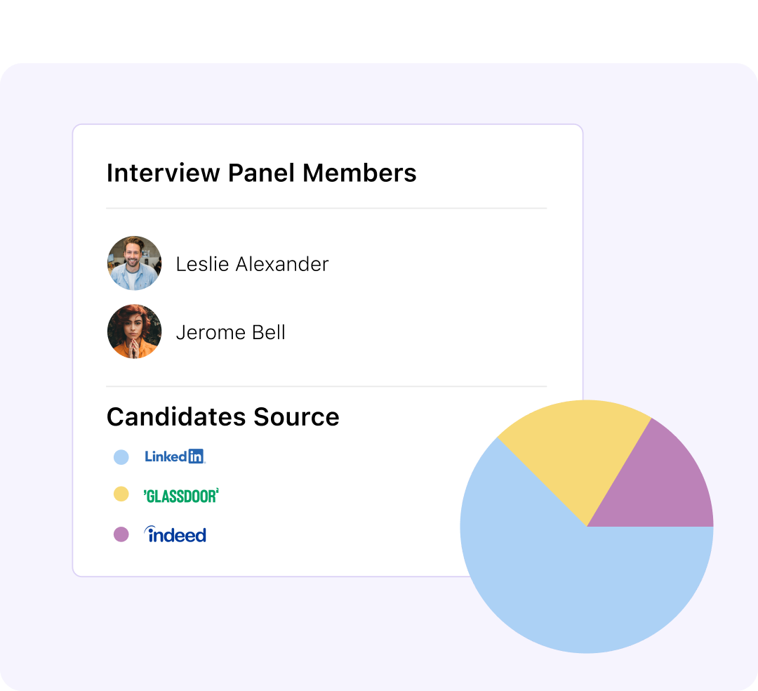 Know exactly where you stand